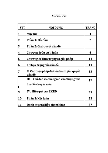 Sáng kiến kinh nghiệm Một số biện pháp quản lý nâng cao chất lượng hoạt động tổ nhóm chuyên môn ở trường THCS Thái Thịnh