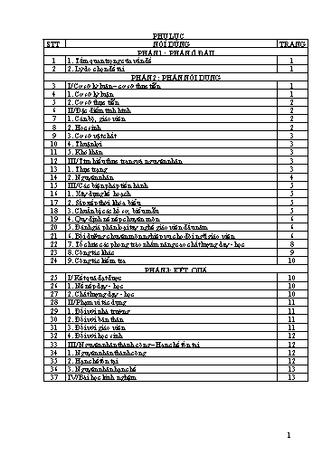 Sáng kiến kinh nghiệm Một số biện pháp quản lý chỉ đạo chuyên môn nhằm nâng cao chất lượng dạy, học ở trường Tiểu học