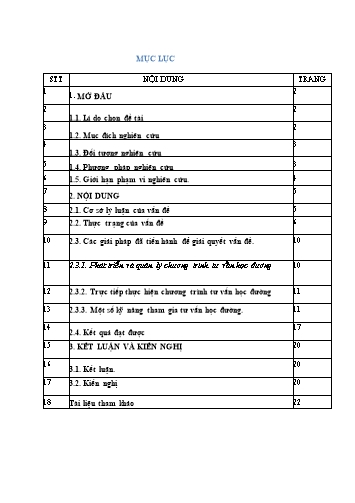 Sáng kiến kinh nghiệm Công tác tư vấn tâm lý học đường cho các em học sinh trường THCS Nguyễn Tất Thành