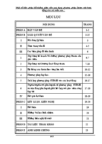 Sáng kiến kinh nghiệm Một số biện pháp bồi dưỡng giáo viên ứng dụng phương pháp Steam vào hoạt động cho trẻ mầm non