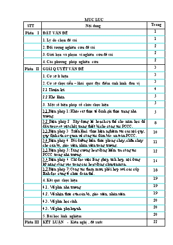 Sáng kiến kinh nghiệm Một số biện pháp quản lí, chỉ đạo công tác phòng cháy chữa cháy tại trường mầm non