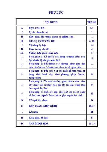 Sáng kiến kinh nghiệm Một số kinh nghiệm xây dựng trường Mầm non đạt chuẩn Quốc gia mức độ II
