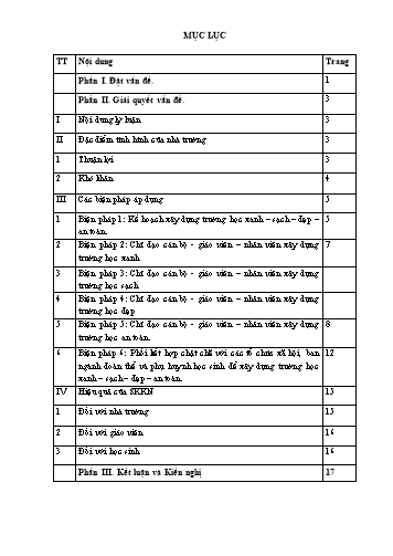 Sáng kiến kinh nghiệm Một vài kinh nghiệm xây dựng trường học Xanh, sạch, đẹp, an toàn trong trường Mầm non